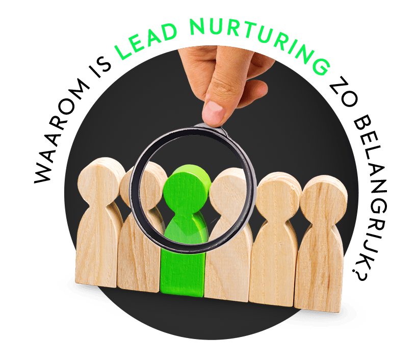 Waarom is Lead nurturing zo belangrijk