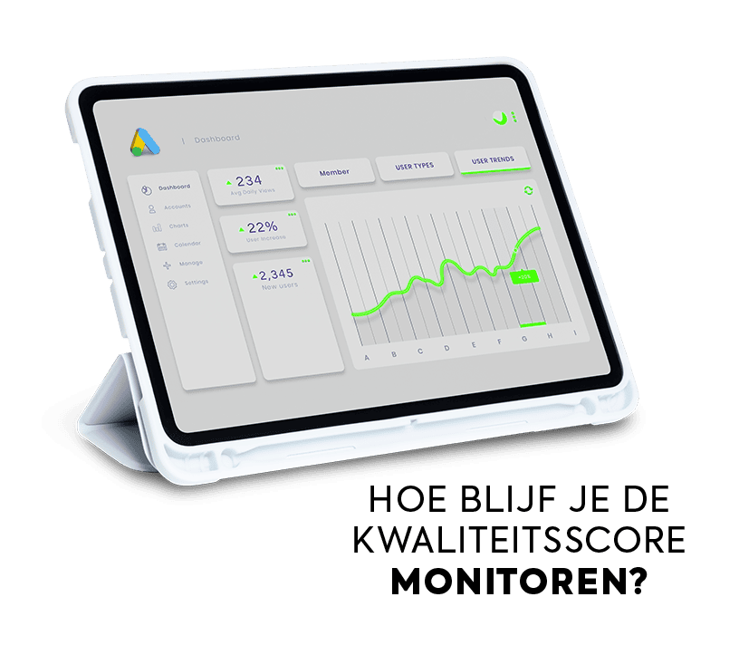 Monitoren